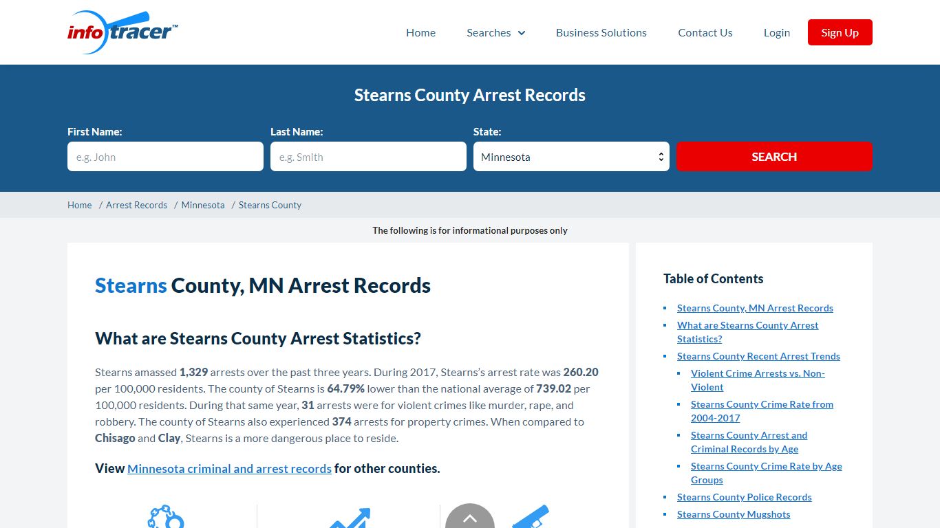 Stearns County, MN Arrests, Mugshots & Jail Records - InfoTracer